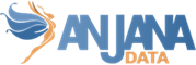 ANJANA